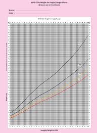 Tire Comparison Height Online Charts Collection