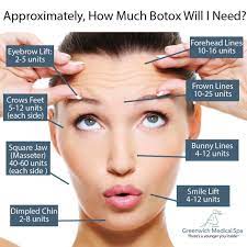 The Amount Of Botox An Individual Will Need Is Dependent On Multiple Factors And Will Always Vary From Person To Person Botox Eyebrow Lift Botox Botox Face