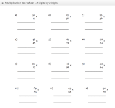 100x100 Times Tables Grid