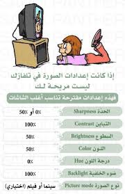 Pin By Hassan On مهم In 2020 App Pictures Modern Kitchen Interiors Pictures