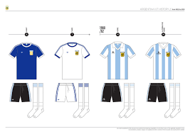 You will find all products related to the white and blue federation for adults and kids in this section. Argentina Kit History From 1902 To 2020 Kit Design Football Shirt Blog