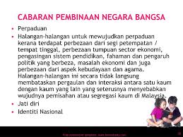 Pendekatan yang diambil untuk menangani cabaran pembinaan negara bangsa • memberigalakankepadapendudukuntukberhijrah • penyeragamansistempendidikan. Ppt Pengenalan Masyarakat Malaysia Disediakan Oleh Drs Zamri Bin Abdul Hamid Powerpoint Presentation Id 1733955