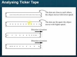 Analysing Ticker Tape Force And Motion