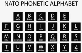 The first letter of the word is the letter the word stands for. Phonetic Alphabet International Marine Consultancy