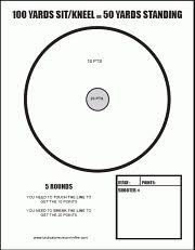 Maybe you would like to learn more about one of these? Targets
