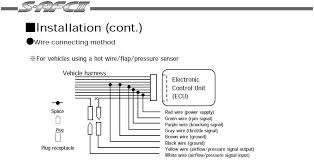 It reveals the components of the circuit as streamlined shapes, as well as the power and also signal connections between the devices. Diagram Super Afc 2wire Diagram Full Version Hd Quality 2wire Diagram Ladderdiagram Poliarcheo It