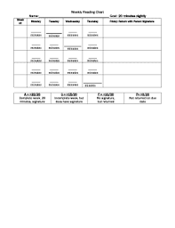 Fillable Online Clarke K12 Ia Weekly Reading Log