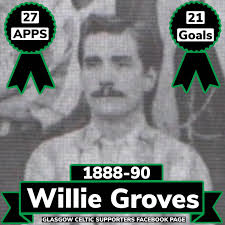 Glasgow Celtic Supporters page