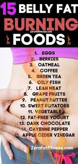 Pin On Health