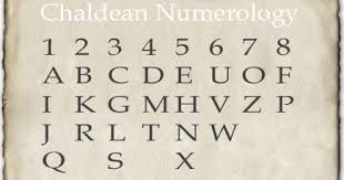 13 fresh pythagorean numerology chart pictures percorsi