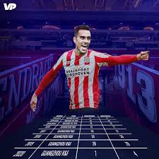 Career stats (appearances, goals, cards) and transfer history. Alles Over Eran Zahavi Psv Haalt Nieuwe Eredivisie Attractie In Huis Voetbalprimeur Nl