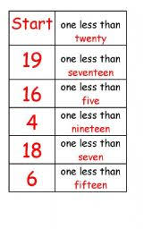 Maybe you would like to learn more about one of these? English Worksheets Ks1 Y1 Maths Domino To Practice One Less