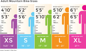 Size Guides Mountain Biking Bike Frame Mountain Bike Frames