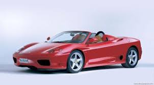 We did not find results for: Ferrari 360 Spider F1 Technical Specs Dimensions