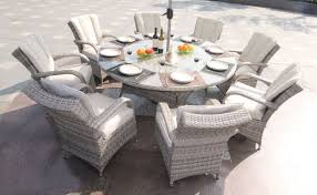 Check spelling or type a new query. Rattan Direct Vs Rattan Garden Furniture Ltd Blog