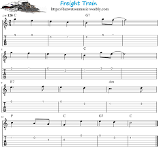 300 Free Easy Guitar Songs Tabs Tutorials Lessons Guitar Songs Easy Guitar Tabs Easy Guitar