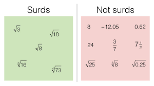 Jo Morgan Auf Twitter This Is From Boss Maths I Spoke About It In My Recent Surds In Depth Presentation I Might Add Pi As A Non Example A Surd Is A A Root