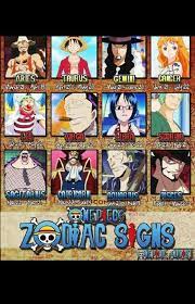 Yes I M Luffy 3 What S Your Sign Anime Zodiac Pieces Zodiac One Piece