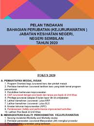 Lawati halaman kajian pos quickbooks kami untuk semakan penuh kami. Pelan Tindakan Bhgn Perubatan 2020
