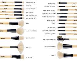 Purpose Of Each Makeup Brush Makeup Brush Set Bamboo Makeup Brushes Makeup Brushes Guide