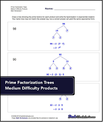 Factorization Gcd Lcm Prime Factorization These Worksheets Require Trees To Determine Prime Factorization Math Facts Addition Prime Factorization Worksheet