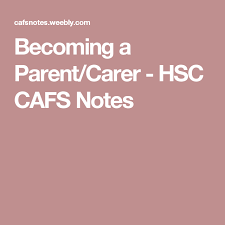 Pin On Cafs Parenting And Caring