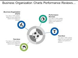 Business Organization Charts Performance Reviews Problem