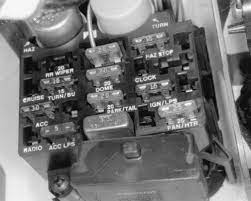 I have done a search and could not find anything. Under Dash Fuses 1993 Jeep Fig Fig 1 Under Dash Fuse Panel 1992 Wrangler Shown Fuse Box Toyota Jeep