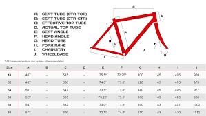 54 Exhaustive Specialized Venge Size Chart