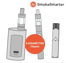 Was Ist Vapen Hier Findest Du Die Erklarung Von Smokesmarter