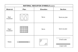 Plan Symbols How To Plan Architecture Symbols Symbols
