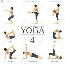 Pin By Blanka Cankarova On Yoga Basic Yoga Yoga Infographic Yoga Poses