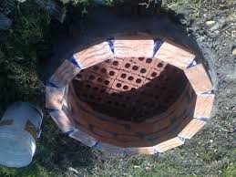How To Build A Brick Fire Pit Without Mortar Fireplace Design Ideas
