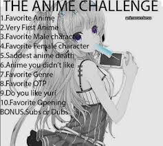 1 Boku No Hero Academia 2 Sao 3 Tokoyami 4 Asui 5 Nana Even Though I Don T Know What Happened 6 I Love Most Anime So It S Got Anime Toradora Yuri Anime
