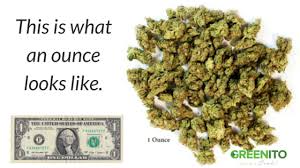 May 31, 2021 · toggle : 8 Ounces To Grams