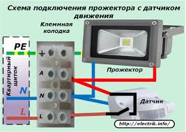 Kak Smontirovat I Podklyuchit Ulichnyj Prozhektor S Datchikami Dvizheniya I Osveshennosti Sajt Dlya Elektrikov Sovety Primery Shemy