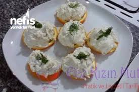 Pogacalar Panosundaki Pin