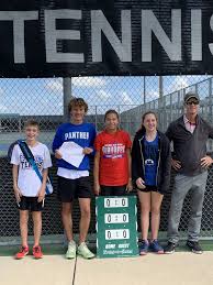 Midlothian Tennis Association