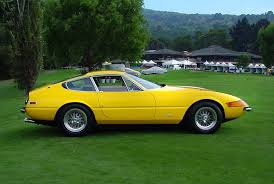 It is equipped with a 5 speed. Ferrari 365 Gtb 4 Daytona 1970 Cartype