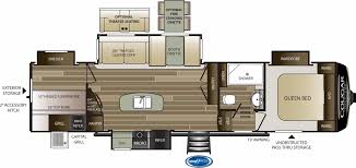 Keystone rv company is the #1 manufacturer of fifth wheel recreational vehicles in north america and a. The Ins And Outs Of Every 2020 Keystone Cougar Fifth Wheel Camping World