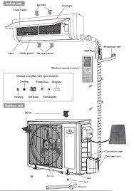Split type air conditioner wiring diagram. Zr 5220 Air Conditioner On Sanyo Mini Split Air Conditioner Wiring Diagram Wiring Diagram