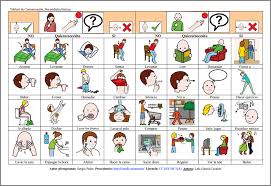 Pin En Spanish Health Unit