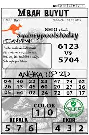 Prediksi Togel Sydney 02 01 2019 Prediksi Togel Sydney Togel Syair Togel Sdy Syair Togel Sidney Syair Togel Sydney Code Syair Sidney Hari Ini Sydney Buku Rabu