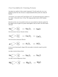 I have a work sheet of formula's i'm supposed to. Criss Cross Method For Predicting Formulas Chloride Ion