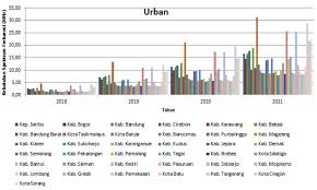 Stasiun televisi ini dimiliki oleh radar cirebon dan berada di channel 34 uhf. 2