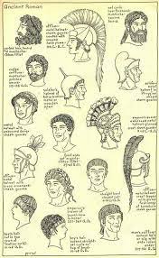 Ancient Rome Men S Hairstyles And Helmets Caraa Ancient Rome Ancient Romans History