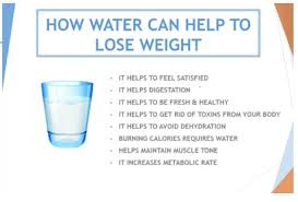 The answer is the number of litres you should be drinking per day. How Much Water Should You Drink A Day For A Healthy Body Scoopify