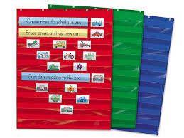 Heavy Duty Pocket Chart For The Classroom Or Learning