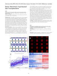 Game log, goals, assists, played minutes, completed passes and shots. Pdf Evaluation Of Alginate Biocompatibility By Analyzing Macrophage Adhesion During In Vitro Co Culture
