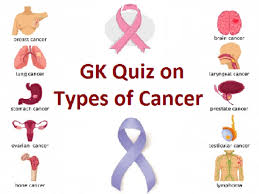 By self staffers probably less worried than we are. National Cancer Awareness Day 2021 Gk Quiz On Types Of Cancer